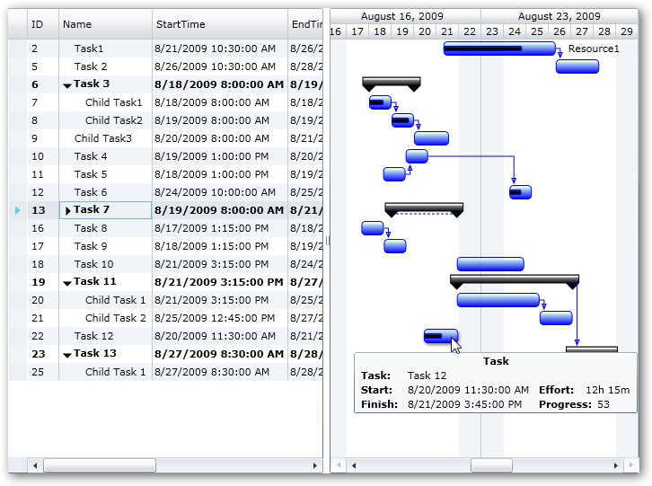 Silverlight Gantt Control 3.5 screenshot